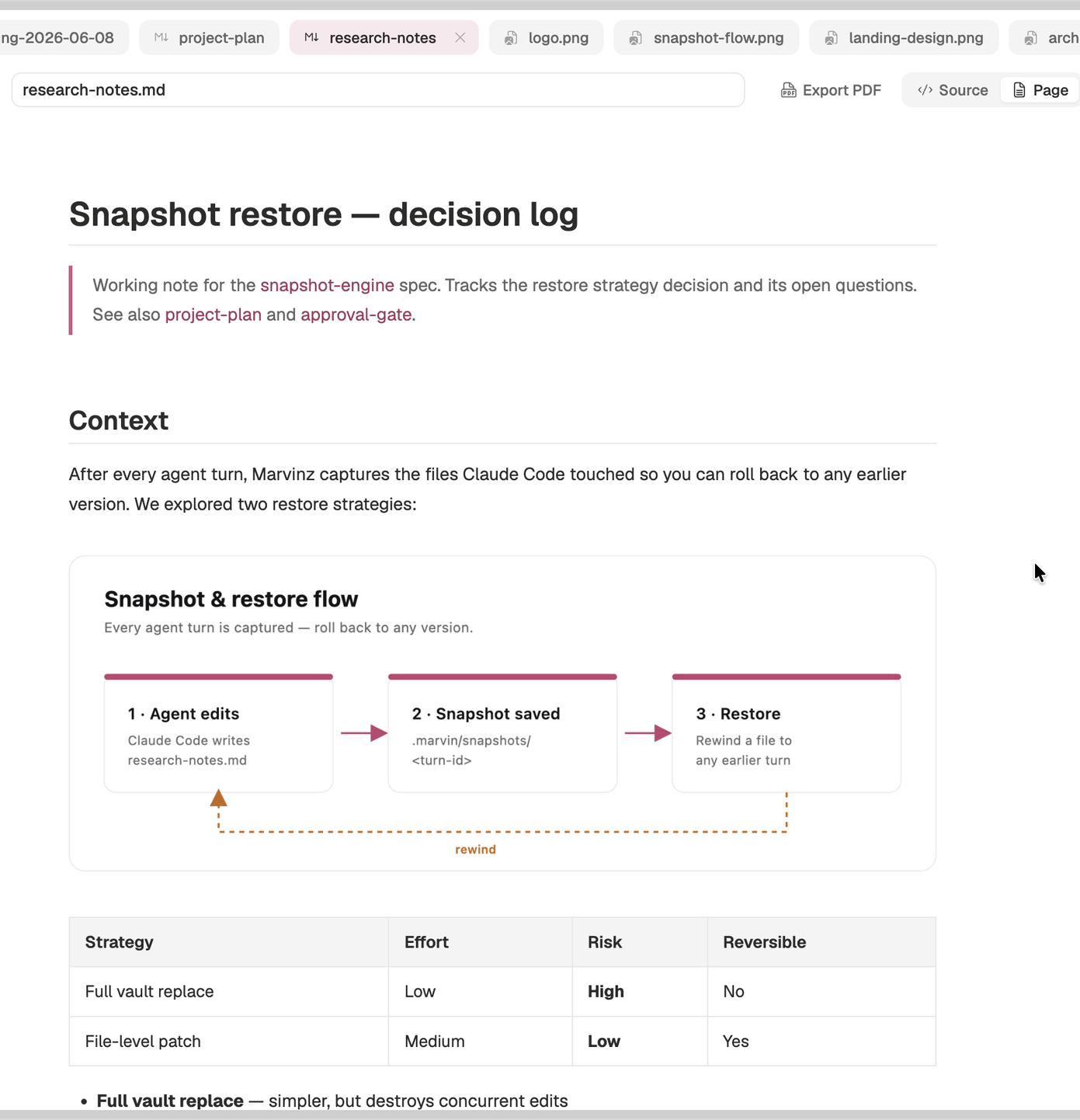 A rendered markdown note in Marvinz with an embedded diagram and a comparison table